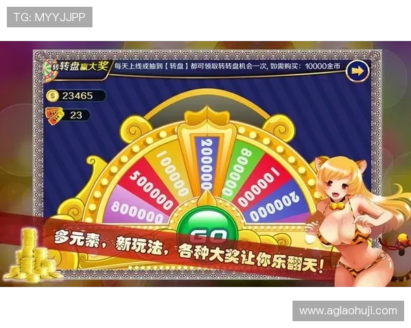 了解老虎机的基本玩法和历史发展背景